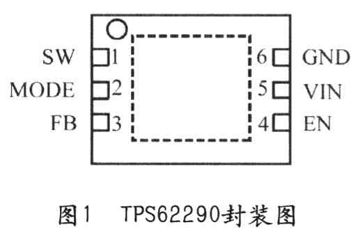 低功耗是什么原理_幸福是什么图片