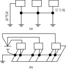 电力系统论文范文