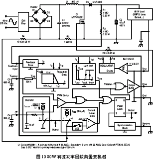 绿色紧凑型功率因数控制器mc33260