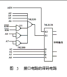 译码电路