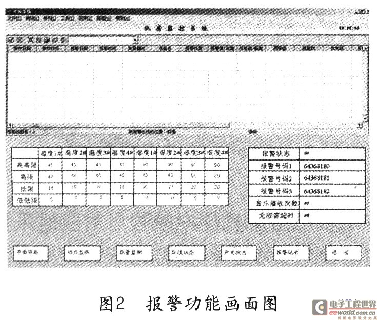 实现的报警功能