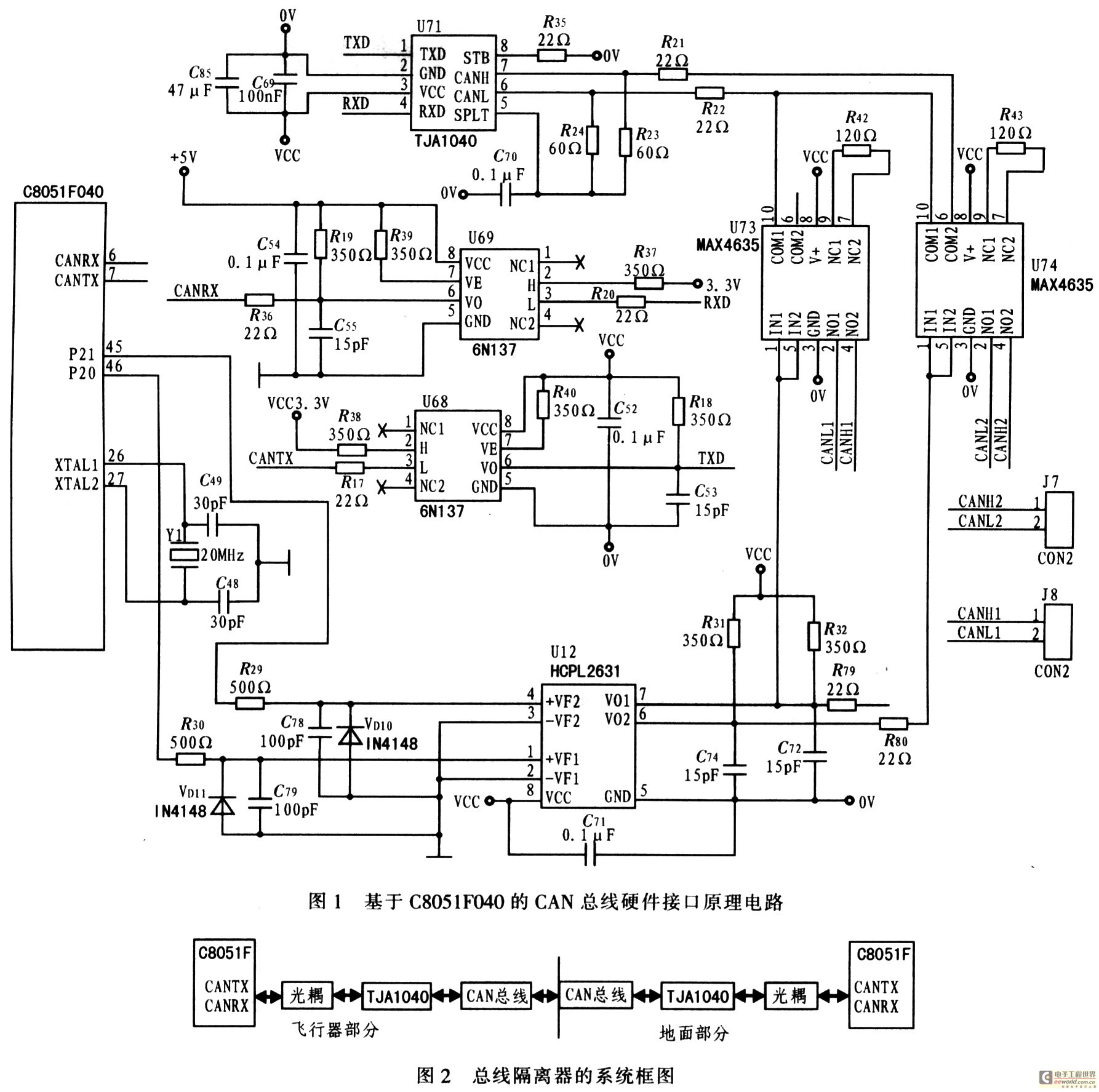 CAN bus hardware interface principle circuit diagram based on C8051F040