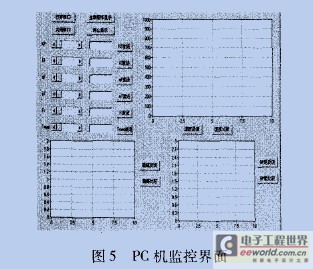 磁链标幺值的给定值与实际值比较图