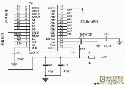 MAX197的硬件电路设计