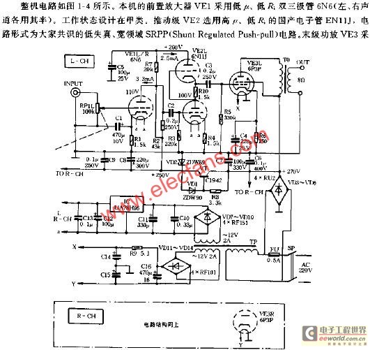 8W+8W电子管功率放大器原理图  www.elecfans.com