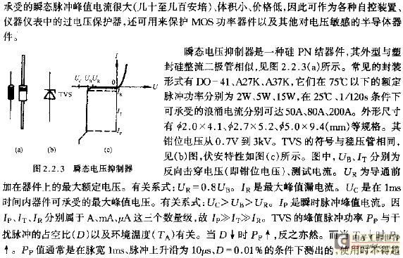 Transient Voltage Suppressor