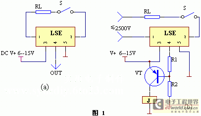 Ⅰ系列LSE应用原理