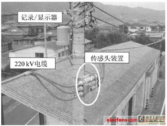 基于法拉第电磁效应的光纤电流传感器应用于架空电缆的线路