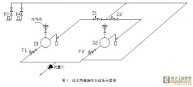 Application of PLC and touch screen in the leakage drainage system of dam intake tower