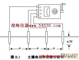 什么是土壤电阻率