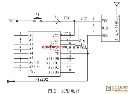 Transmitter circuit