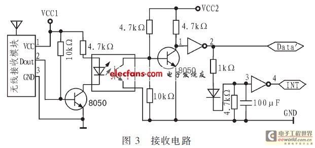 Receiving Circuit