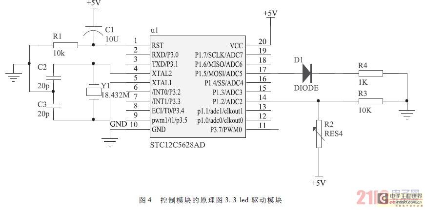 Schematic diagram of control module 3.3 LED driver module