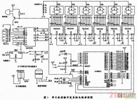 AT89S51单片机实验系统的开发与应用