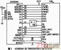 Design of Intelligent Node Based on TMS320F2812 and ADS8364