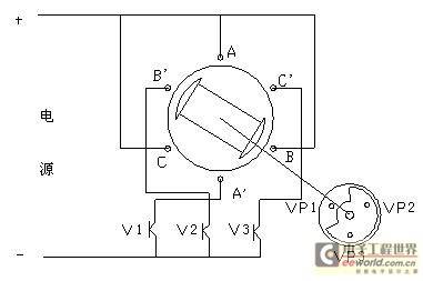 直流无刷电动机原理与控制