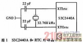 基于ARM9的带农历实时时钟LCD显示设计