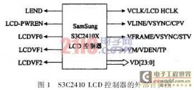 ARM S3C2410驱动TFT-LCD的研究