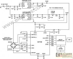 基于AD7190内部PGA的24位Σ-Δ模数转换器