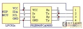 采用NXP STARplug系列芯片的LED彩灯控制方案设计