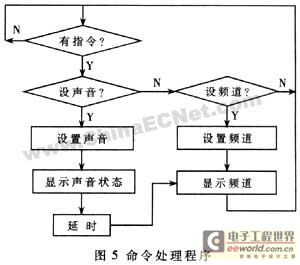 Click to browse products in a new window