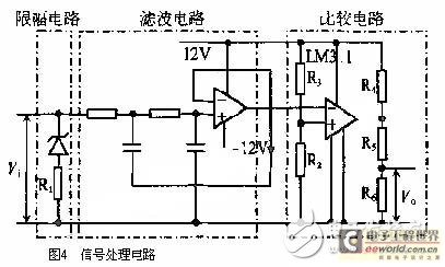 汽车传感器之信号处理电路设计