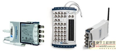 Design of ECG signal acquisition and analysis based on LabVIEW