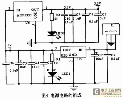 电源电路的设计