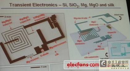 图3 Rogers给大家展示可溶解性电子植入设备的设计