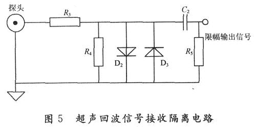 超声回波信号接收限幅电路