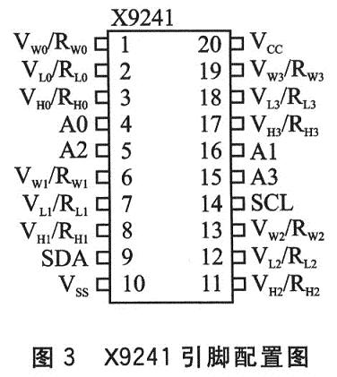 X9241引脚配置