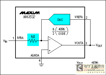 Figure 2. Programmable-gain amplifier.