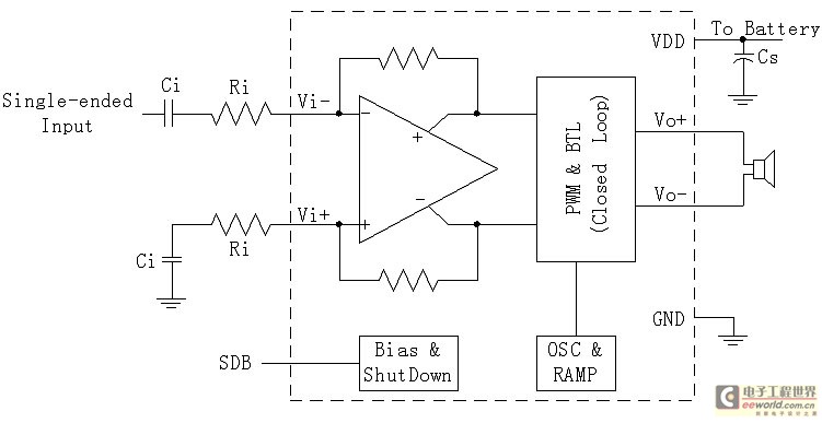 Figure 1 BL6311 single-ended input application schematic