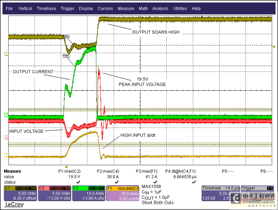 Figure 3. This data shows that with only 0.1µF cap on the input, the input voltage can soar to destructive potential.