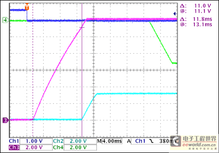 Figure 2. +12V to +3.3V Turn-On Delay, No Load Ch1 = Q8BASE(CARD_PRESENT), Ch2 = +3.3VOUT, Ch3 = +12VOUT, Ch4 = -5VOUT Note: There is an 11.8ms delay between +12VOUT and +3.3VOUT.