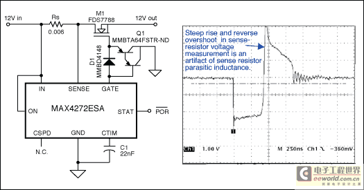 Figure 2. The addition of Q1 increases the gate-pulldown current, limiting the short-circuit current duration to less than 0.5ms.
