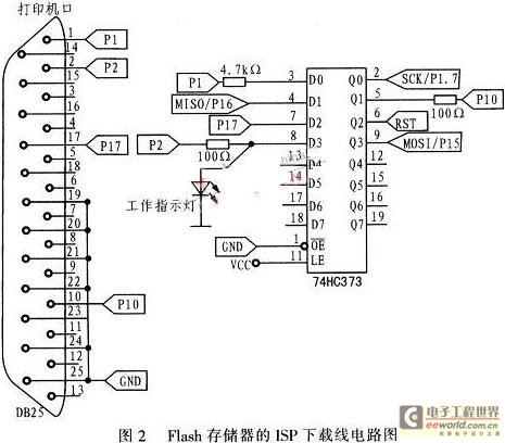 FLASH存储器的ISP下载线电路图