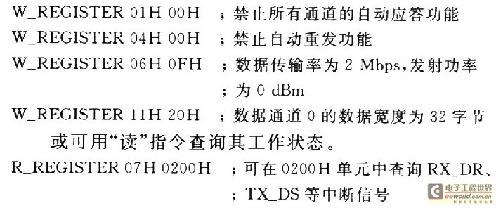 Design of wireless real-time QQVGA video and shooting system