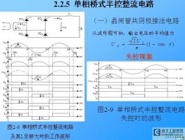 单相桥式半控整流电路图