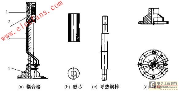 高频无极放电灯耦合器的结构