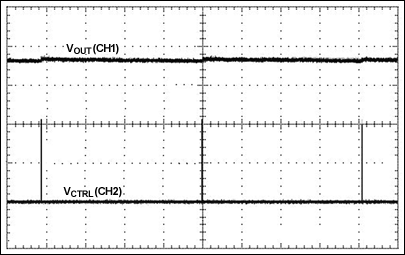图5a. 空载时的输出电压和控制电压(10ms/div，CH1：1V/div，CH2：5V/div)