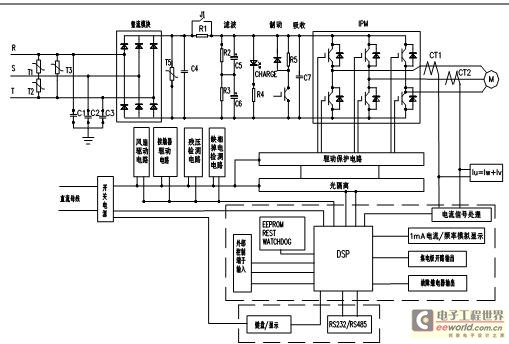 ga700变频器原理图图片