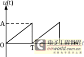 Zf3.gif (2232 字节)