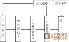 Shp1.gif (5699 字节)