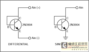 Figure 1. Connecting differential and single-ended temperature sensors.