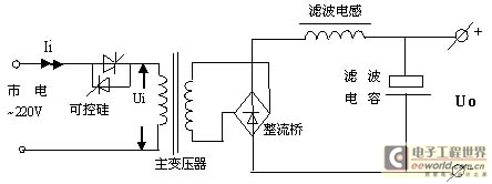 线性电源，可控硅电源，开关电源电路的简单比较