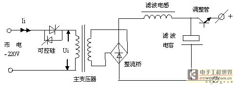 线性电源，可控硅电源，开关电源电路的简单比较