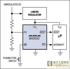 图5. MAX6342内的电源失效比较器通过监视未稳定直流电源的跌落，产生电源失效信号(PFO-bar)。