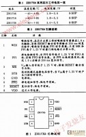 基于ZHl7X6的电子式电能表电源监控设计