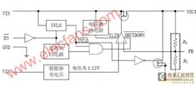 TPS759XX系列电压调节器概述